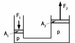 Ilustracja do pytania 17