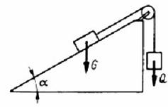 Ilustracja do pytania 14