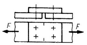 Ilustracja do pytania 39