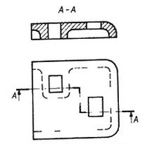 Ilustracja do pytania 5