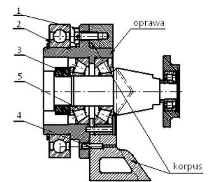 Ilustracja do pytania 10