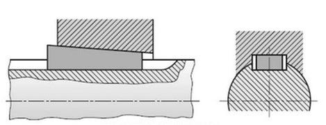 Ilustracja do pytania 1