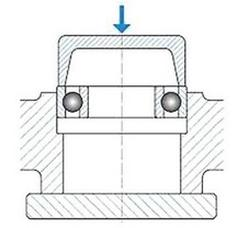 Ilustracja do pytania