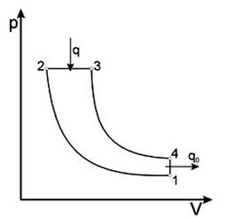 Ilustracja do pytania 28