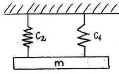 Ilustracja do pytania 9