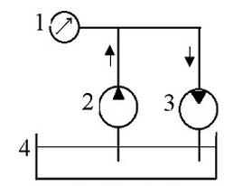 Ilustracja do pytania 39