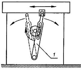 Ilustracja do pytania 38
