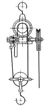 Ilustracja do pytania 7