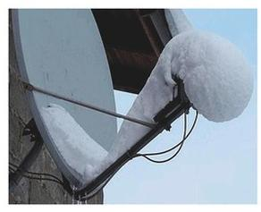 Ilustracja do pytania