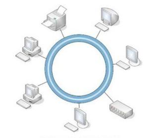 Ilustracja do pytania 12