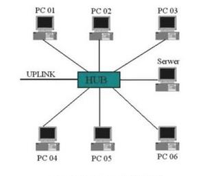 Ilustracja do pytania 40