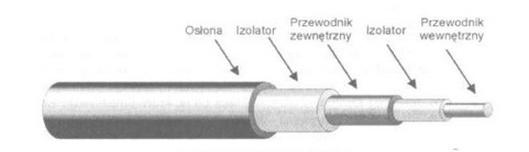 Ilustracja do pytania 20