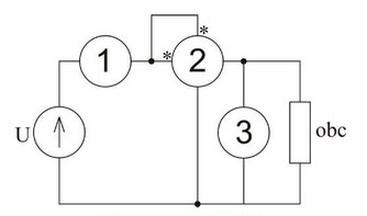 Ilustracja do pytania 22