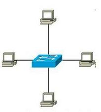 Ilustracja do pytania