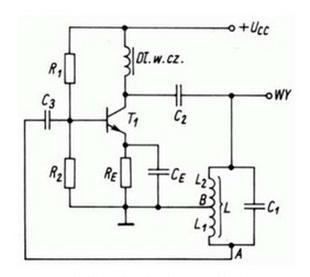 Ilustracja do pytania