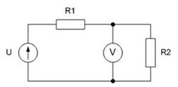 Ilustracja do pytania 6