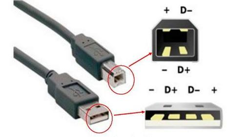Ilustracja do pytania 5
