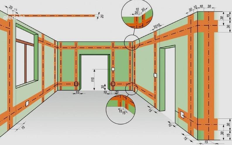 Ilustracja do pytania 17