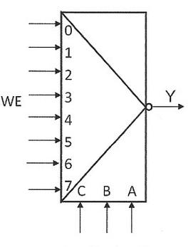Ilustracja do pytania