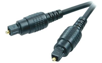 Ilustracja do pytania 8