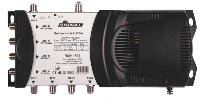 Ilustracja do pytania 3