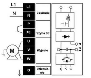 Ilustracja do pytania