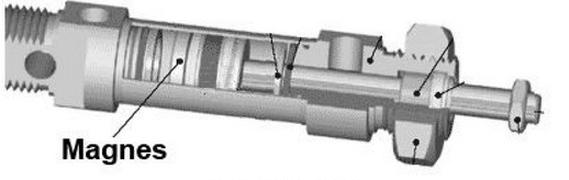 Ilustracja do pytania