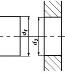 Ilustracja do pytania