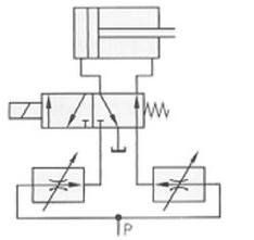 Ilustracja do pytania