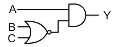 Ilustracja do pytania