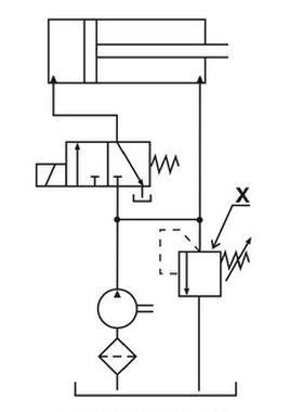 Ilustracja do pytania