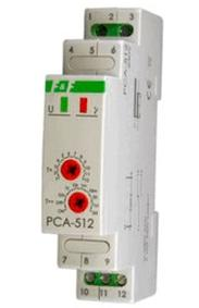 Ilustracja do pytania