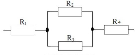 Ilustracja do pytania 2