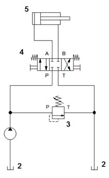 Ilustracja do pytania 9