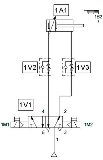 Ilustracja do pytania