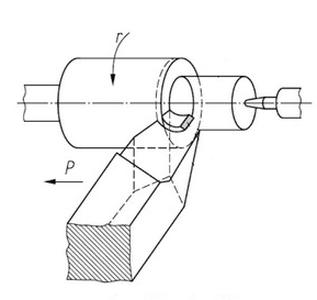 Ilustracja do pytania