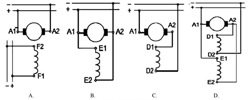 Ilustracja do pytania 15