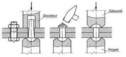 Ilustracja do pytania