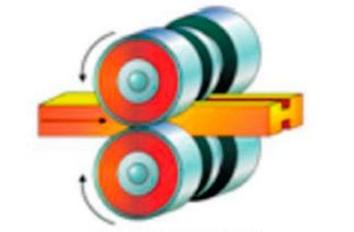 Ilustracja do pytania