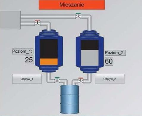 Ilustracja do pytania