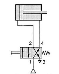 Ilustracja do pytania