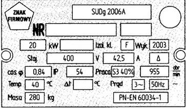 Ilustracja do pytania