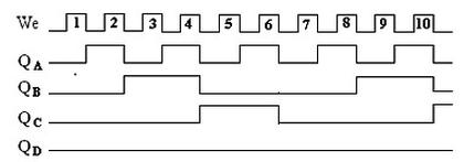 Ilustracja do pytania