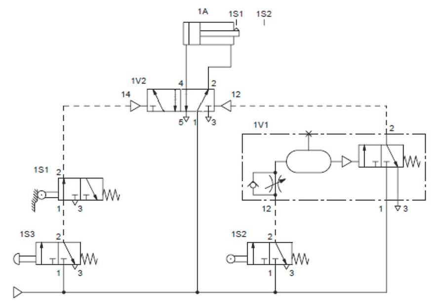 Ilustracja do pytania