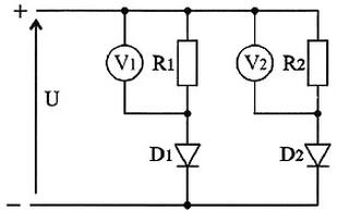 Ilustracja do pytania