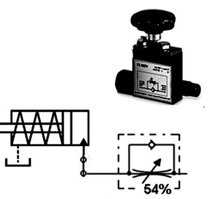 Ilustracja do pytania