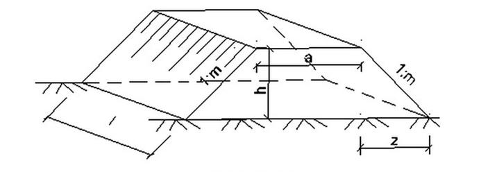 Ilustracja do pytania 2