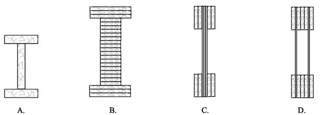 Ilustracja do pytania 15
