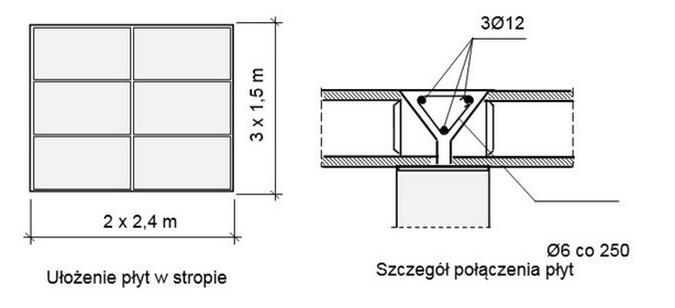 Ilustracja do pytania 39