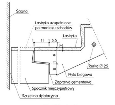 Ilustracja do pytania 17